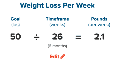 lose weight every week